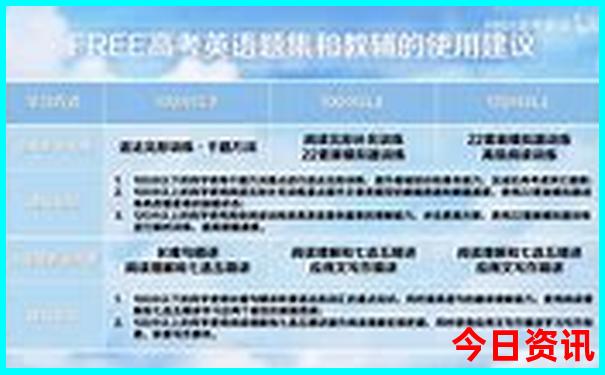四月份适合去什么地方旅游